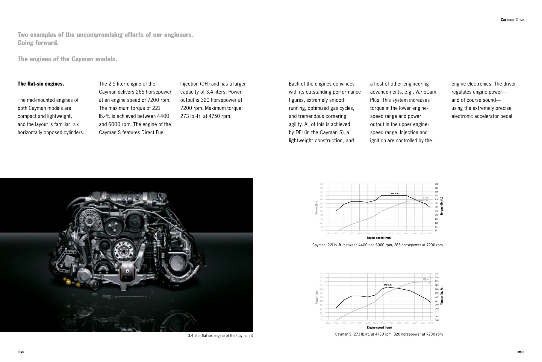2012 Porsche Cayman Brochure Page 49